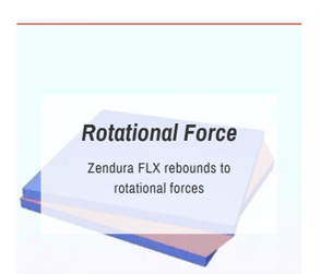 Rotational Force